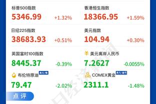 马特乌斯评德甲半程最佳阵：勒沃库森6人，拜仁仅凯恩萨内入选